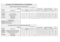 Teaching scheme and detailed syllabus of ME 1st Semester