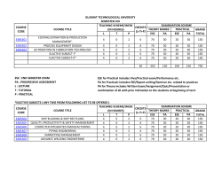 Draft Program Structure & Detail Syllabus for Diploma VIII Semester (BRANCH CODE:55 Fabrication Technology)
