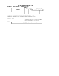 Program Structure Detail Syllabus for Diploma V Semester (w.e.f. 17th May, 2014)