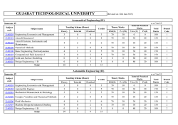 Teaching scheme and Syllabus of BE 4th Semester