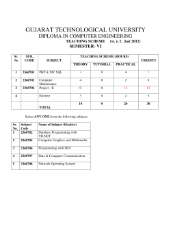 COMPUTER ENGG.(Revised)