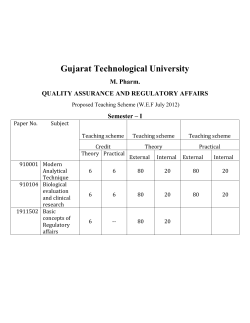 M.Pharm Sem. -1 (Quality Assurance And Regulatory Affairs ) w.e.f Aug -2012