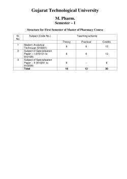 M.Pharm. Semester I (Syllabus)