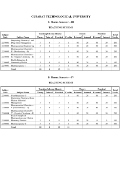 Sem -III IV Teaching Scheme