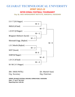 SPIRIT 2012-13 : Schedule of Inter Zonal Football Tournament