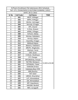 B.Pharm Enrollment File Submission 2012 Schedule