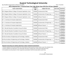 MCA Integrated Sem -1 Practical Exam Time Table Winter Exam 2013 (For All Zone Colleges)