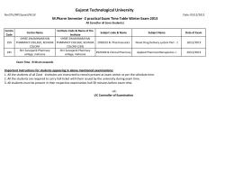 M.Pharm Semester -2 practical Exam Time Table Winter Exam 2013 (for all zone students)