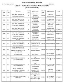 M.E Semester -2 practical Exam Time Table Winter Exam 2013 (for all zone students)