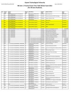 ME Sem -1 Practical Exam Time Table Winter Exam 2013(For All Zone Students)
