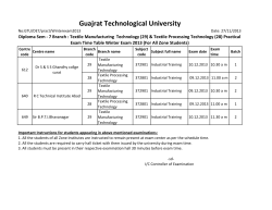 Diploma Sem - 7 Branch : Textile Manufacturing Technology (29) Textile Processing Technology (28) Practical Exam Time Table Winter Exam 2013 (For All Zone Students)