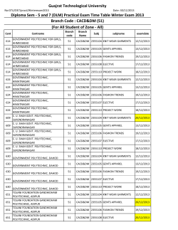 Diploma Sem - 5 and 7 (DLM) Practical Exam Time Table Winter Exam 2013 Branch Code : CACD DM (51) (For All Student of Zone - All)