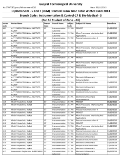 Diploma Sem - 5 and 7 (DLM) Practical Exam Time Table Winter Exam 2013 (Branch Code : Instrumentation Control-17 Bio-Medical - 3)(For All Zone Student