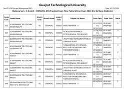 Diploma Sem - 5 Branch : CHEMICAL (05) Practical Exam Time Table Winter Exam 2013 (For All Zone Students)