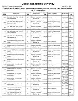 Diploma Sem - 5 Branch : Diploma Automobile Engineering (02) Practical Exam Time Table Winter Exam 2013 (For All Zone Students)
