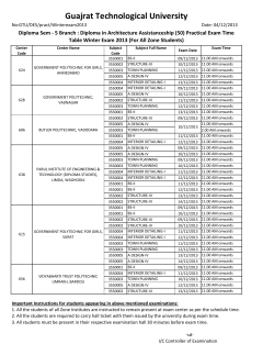 Diploma Sem - 5 Branch : Diploma in Architecture Assistanceship (50) Practical Exam Time Table Winter Exam 2013 (For All Zone Students)