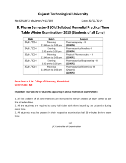 B. Pharm Semester-3 (Old Syllabus) Remedial Practical Time Table Winter Examination- 2013 (Students of all Zone)