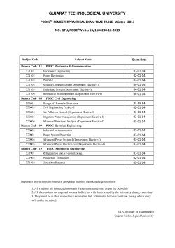 PDDC Semester- 7 Practical Exam Time Table - Winter&ndash; 2013