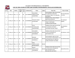 Schedule of students for Remedial M. Pharm students Summer 2014