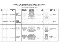 List Of Students
