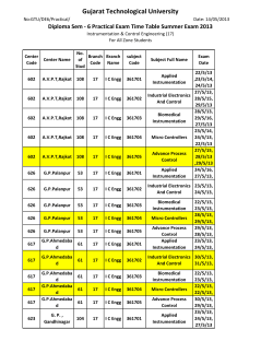 Diploma Sem - 6 Practical Exam Time Table Summer Exam 2013 (For Branch: Instrumentation Control Engineering (17)(For All Zone Student)