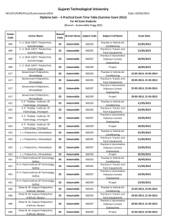 Diploma Sem - 6 Practical Exam Time Table Summer Exam 2013 (For Branch:Automobile(02)for all Zone Student)