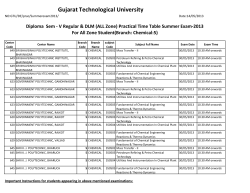 Diploma Sem - 5 Practical Exam Time Table Summer Exam 2013 (For Branch: Chemical Engg(5)(For All Zone Student)