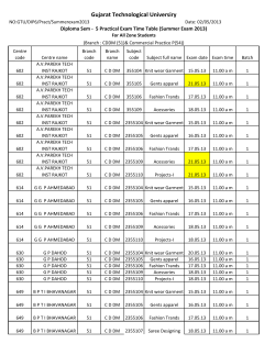 Diploma Sem - 5 Practical Exam Time Table Summer Exam 2013 (For Branch:CDDM(51) Commercial Practice P(54)(For All Zone Student)