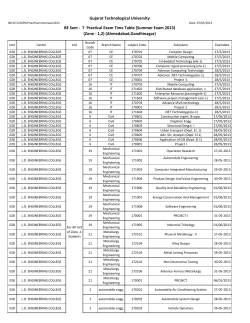 Ahmedabad-Gandhinagar