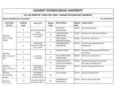ME Semster - 4 Practical Exam Time Table Summer Exam 2013