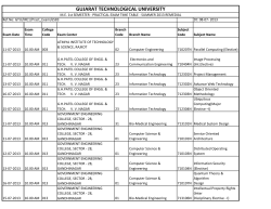 ME Semester I Practical Time Table Summer 2013 (Remedial)