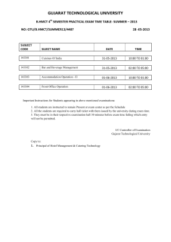 B.HMCT Semster - 4 Practical Exam Time Table Summer Exam 2013