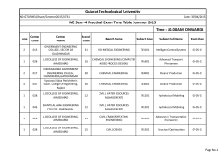 ME Sem -4 Practical Exam Time Table Summer 2015