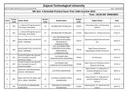 ME Sem -3 Remedial Practical Exam Time Table Summer 2015