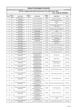 ME Sem -2 Regular/Remedial Practical Exam Time Table Summer 2015