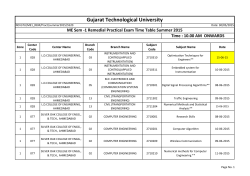 ME Sem -1 Remedial Practical Exam Time Table Summer 2015