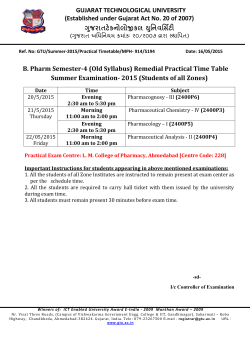 B. Pharm Semester-4 (Old Syllabus) Remedial Practical Time Table Summer Examination- 2015 (Students of all Zones)