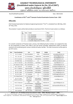 Coordinators of DE 5th and 6th Semester Practical Examination Summer Exam - 2015