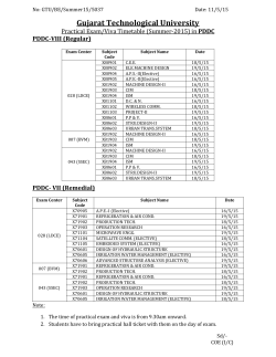 Practical exam timetable in PDDC-VII, VIII (Summer-2015)