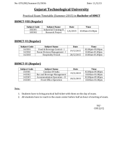 Practical Exam Timetable in BHMCT-IV, VI, VIII (Summer-2015).