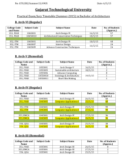 Practical exam timetable in B.Arch (Semester-1 to 6) (Summer-2015)