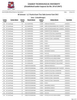 Sem -1,2