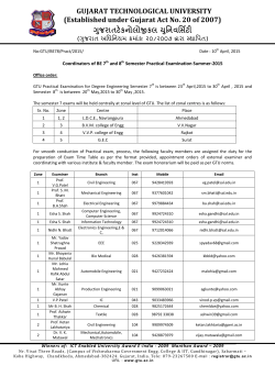 Coordinators of BE 7th and 8th Semester Practical Examination Summer-2015