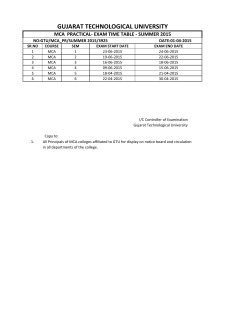 MCA PRACTICAL- EXAM TIME TABLE - SUMMER 2015