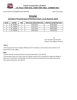 Schedule of Practical Exam of M.Pharm (Sem-1 to 4) (Summer-2015)