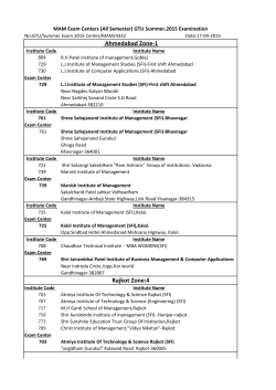 MAM Exam Centers ( All Semester ) GTU summer, 2015 Examination