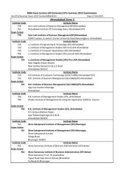 MBA Exam Centers (All Semester) GTU Summer,2015 Examination
