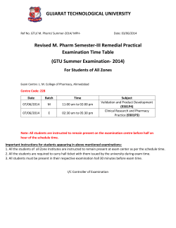 M. Pharm Semester -3 Practical Exam Time Table Summer Exam 2014(For all Zone student)