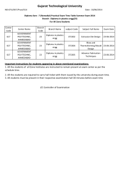 Diploma Sem - 7 (Remedial) Practical Exam Time Table Summer Exam 2014 Branch : Diploma in plastics engg(23)