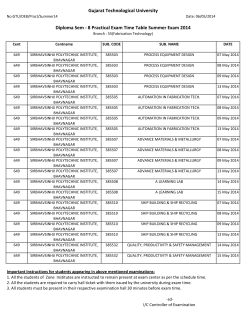 Diploma Sem - 8 Practical Exam Time Table Summer Exam 2014 (Branch : 55(Fabrication Technology)